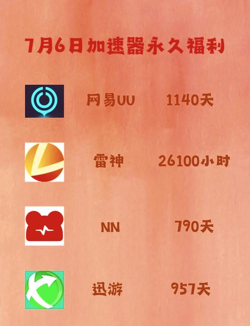 鲸云漫游兑换码9999鲸钻绿色版汉化版游戏截图