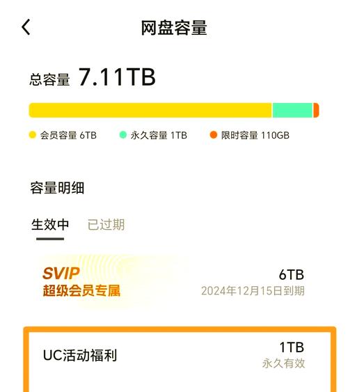 迅雷1TB领取无限流量