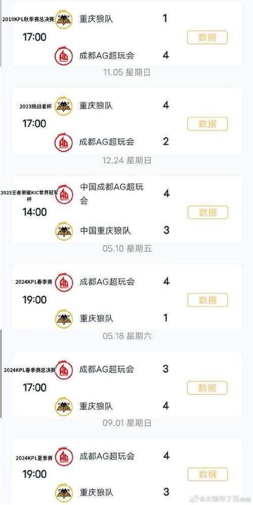 狼王抢红包软件免排队