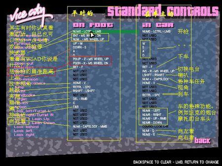 罪恶都市mod内置菜单中文版游戏截图