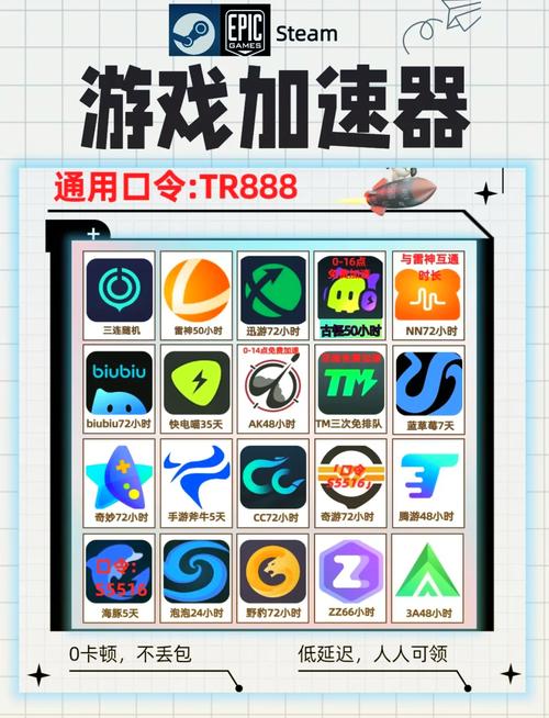 免费的加速器永久免费