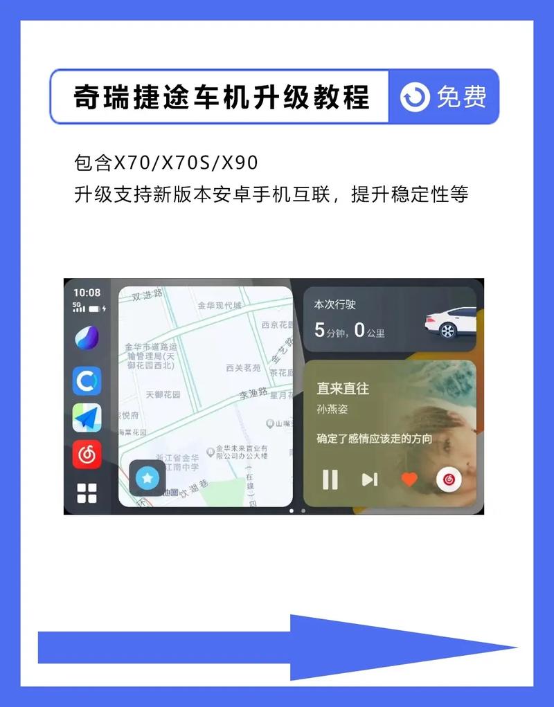 安卓车机升级包图标