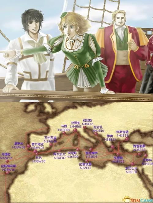 大航海时代4破解版内置菜单