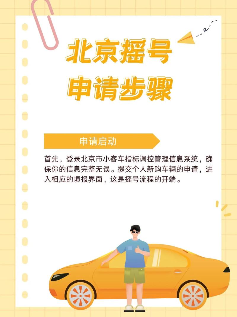 北京摇号申请官网入口无删减版游戏截图