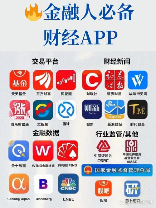 买涨买跌交易平台app无限阅读游戏截图