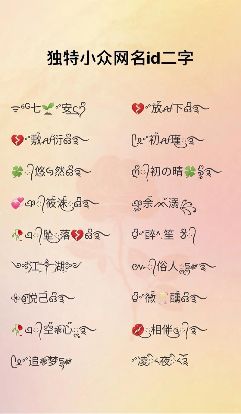 by77718最新网名电子版游戏截图