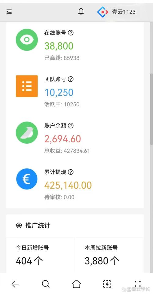 kk俱乐部分红赚钱