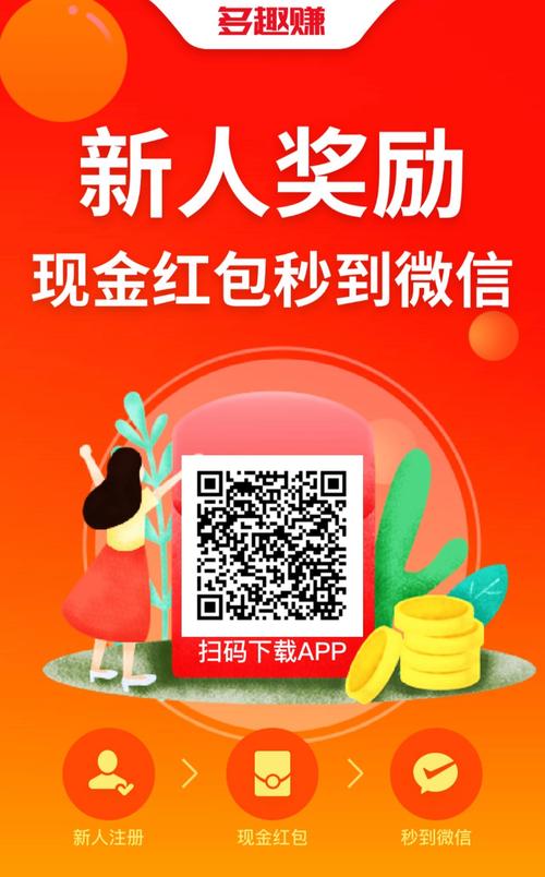 多趣宝盒(任务手机赚钱)无限金币版游戏截图