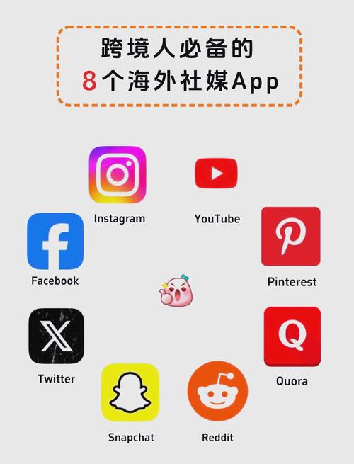 海外聊天软件app有哪些游戏截图