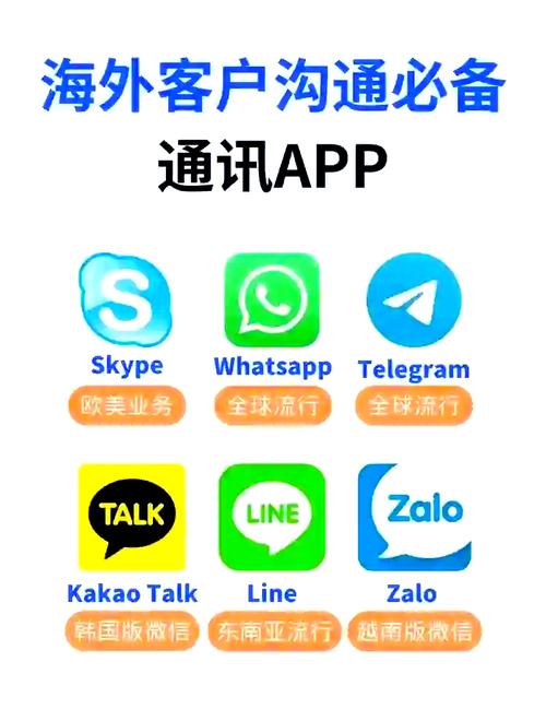 免费跨国聊天app直接游戏截图
