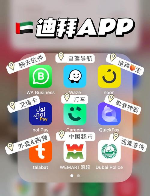海外聊天软件app有哪些