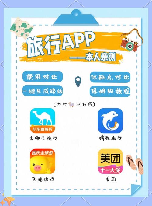 有旅App