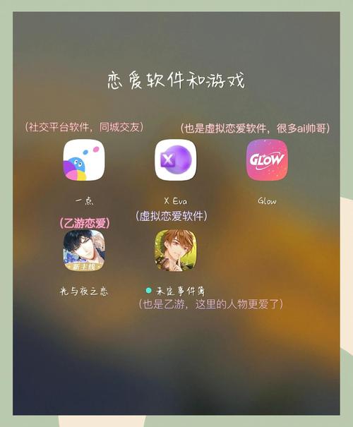 恋爱软件app哪个好