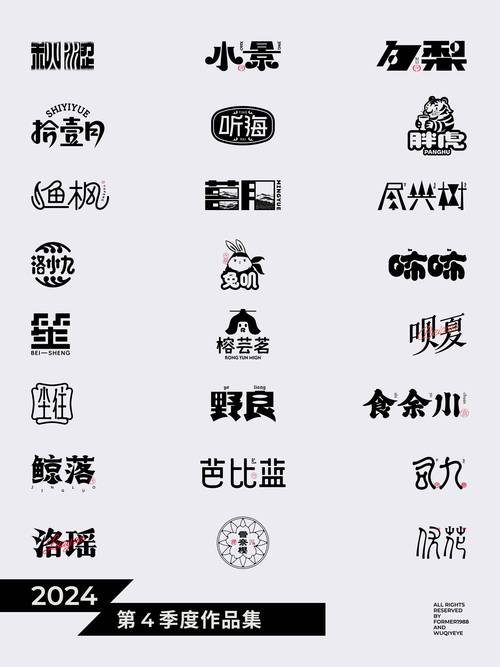 字体识别图标
