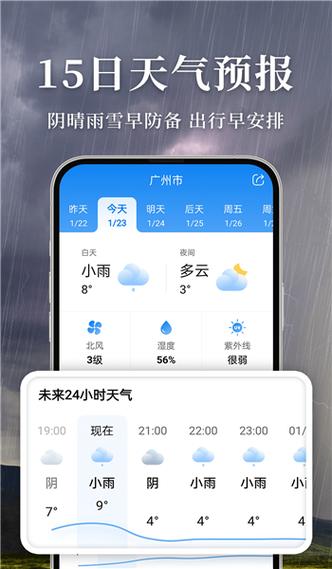 准雨天气