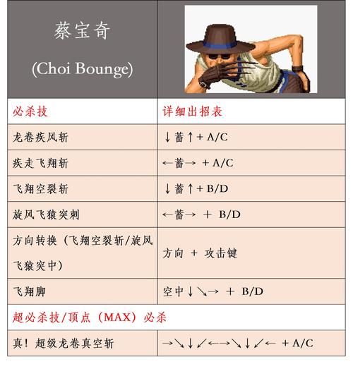 拳皇97sp一键必杀版