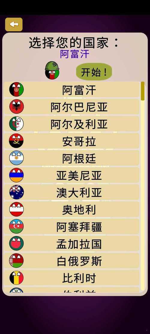 波兰球之世界征服者内置菜单MOD