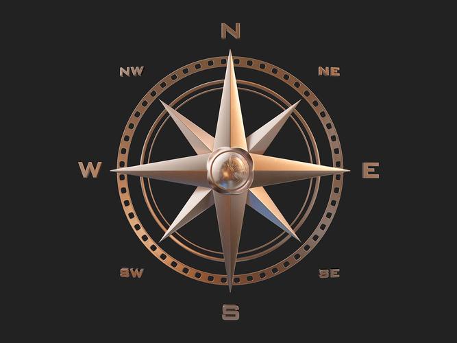 3d罗盘游戏截图