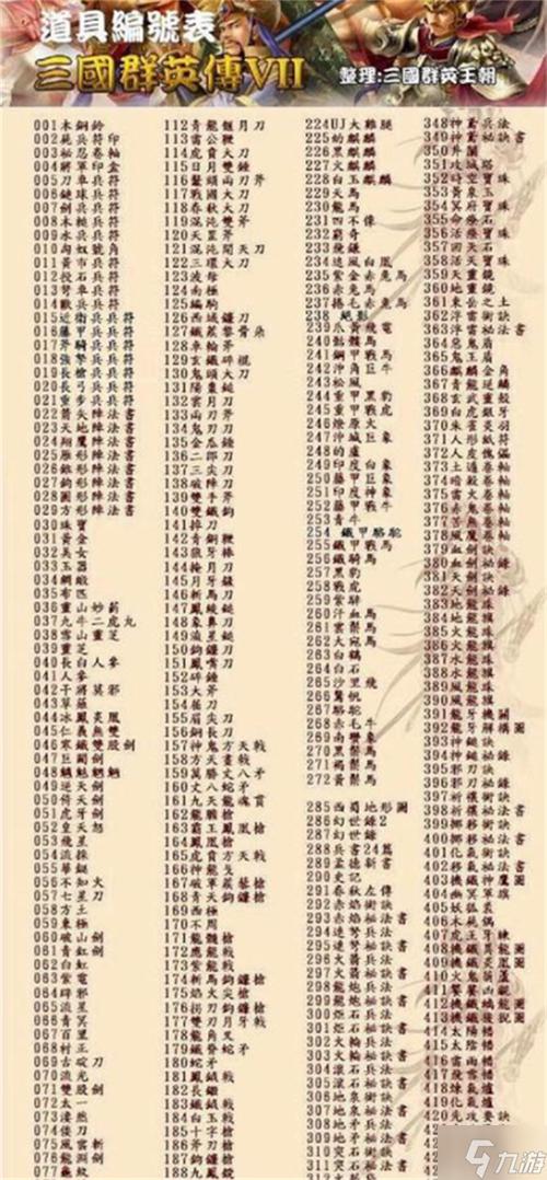 三国群英传7解锁码大全