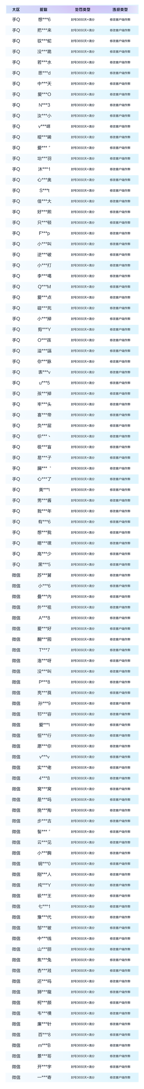 和平精英作弊菜单悬浮球