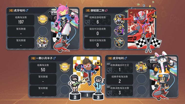 香肠派对小扳手辅助器2023永久vip