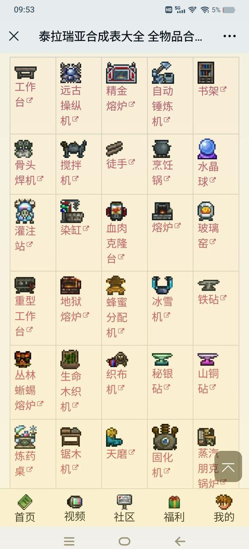 泰拉瑞亚合成表助手图标