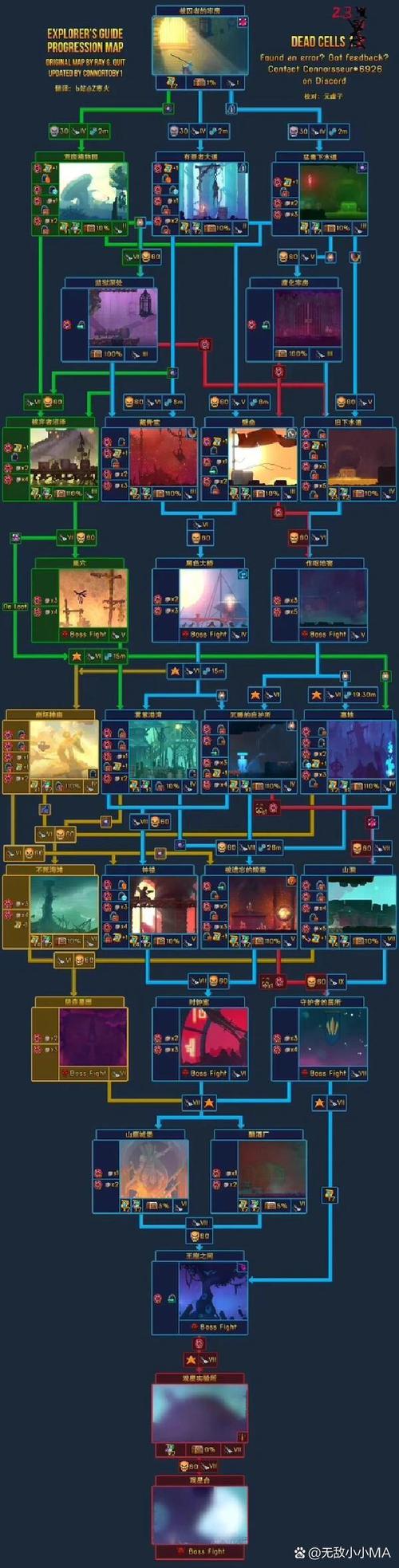 死亡细胞手机版修改器无限细胞极速版2023