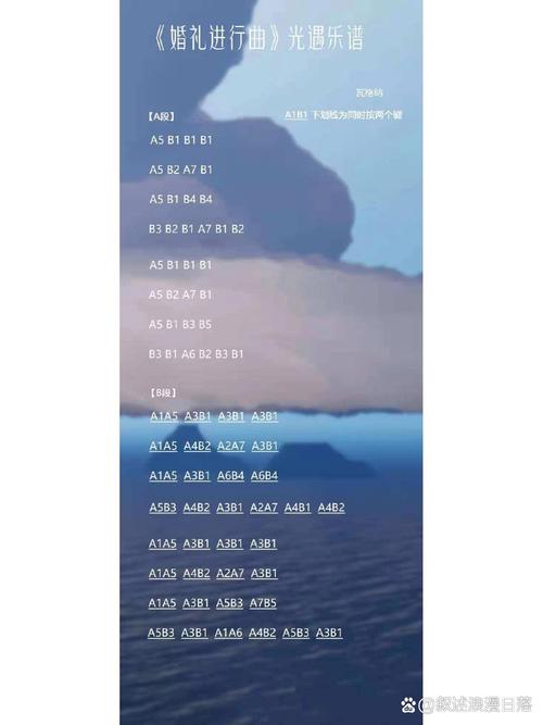 光遇乐谱app官方正版免费安装