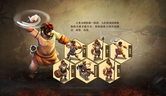 战争与文明时代顺序划分