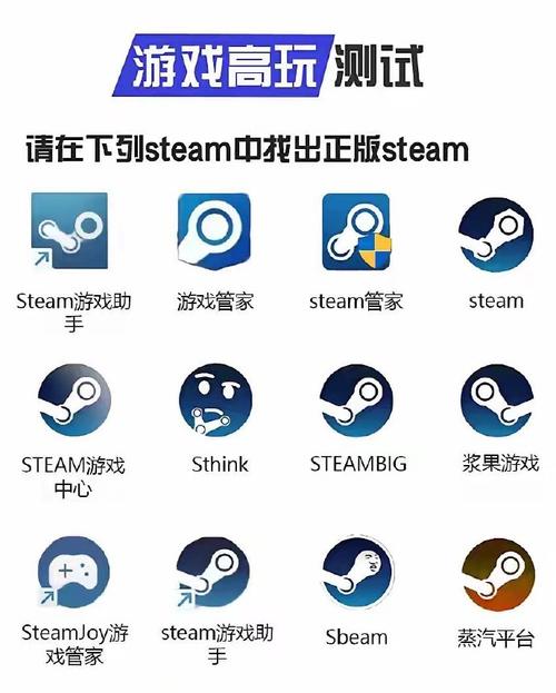 正版steam抓包官方免付费游戏截图