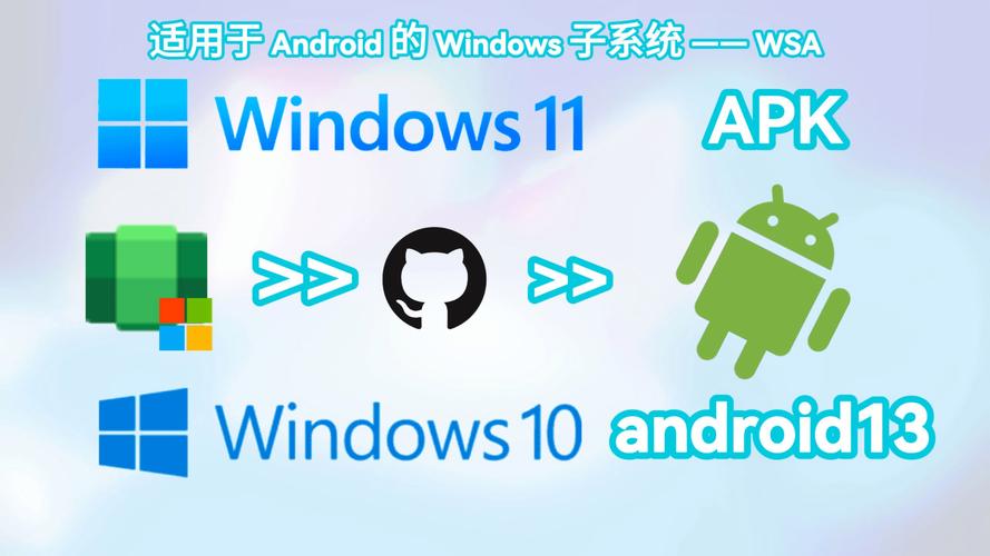 安卓版windows虚拟机无限能量破解版游戏截图