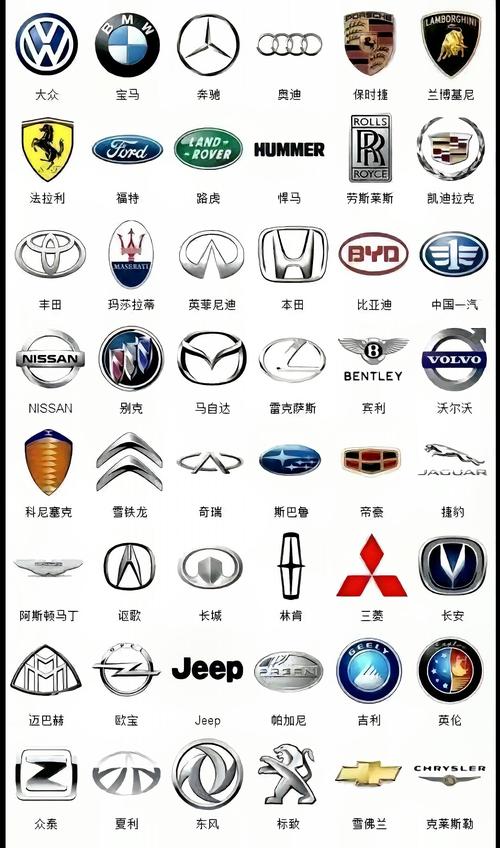 车标连连看免费游戏截图