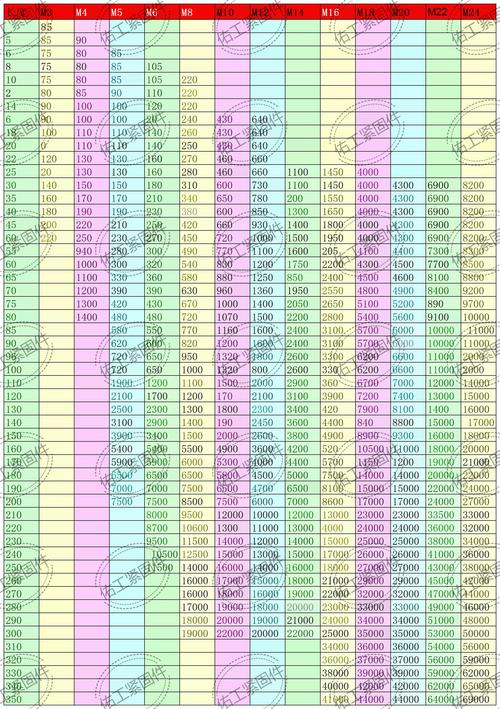 打螺丝赚官方正版安装最新版本2023免费版