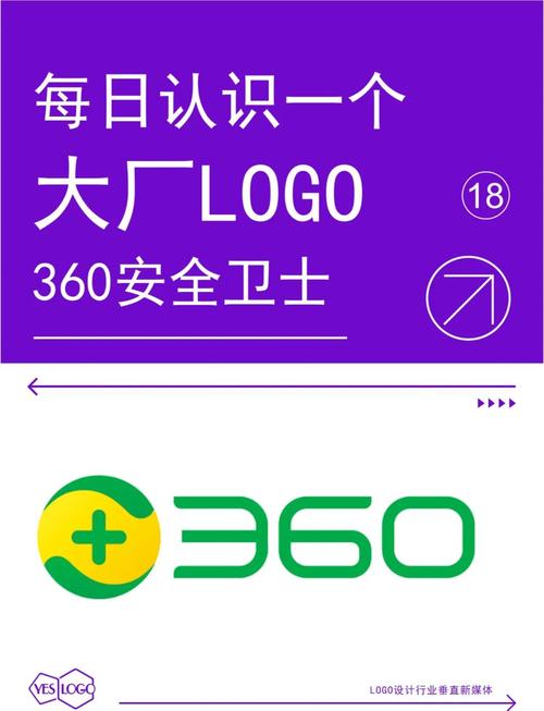 360杀毒含病毒库最新版本更新内容介绍图标