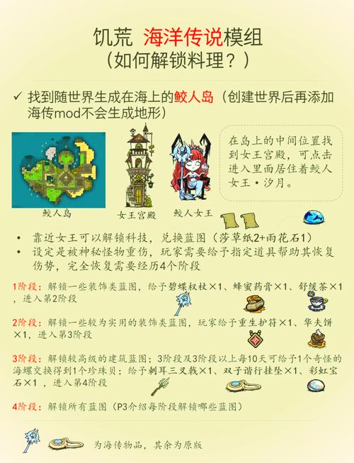 饥荒破解版内置作弊菜单自带mod无限能量无广告版