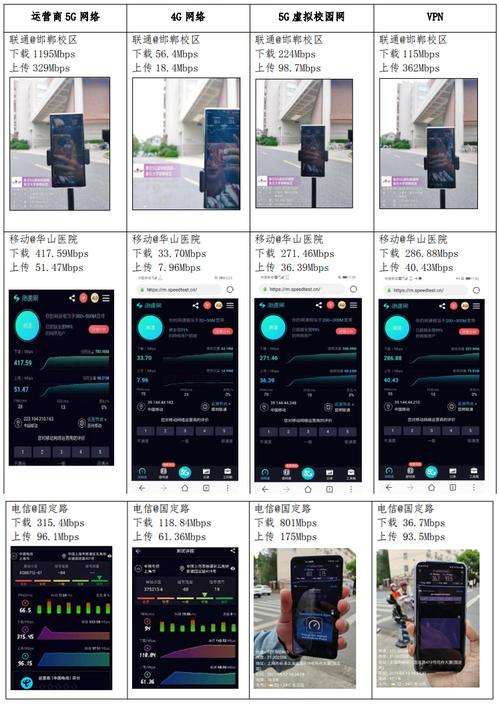 蚂蚁VPN游戏截图
