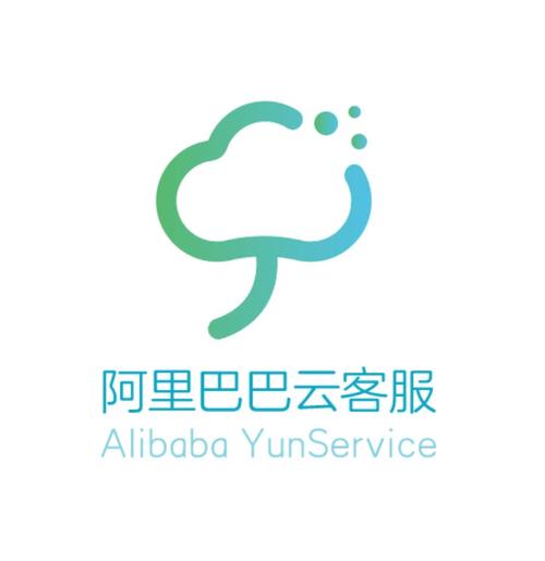 阿里巴巴阿里云客服兼职官方版游戏截图