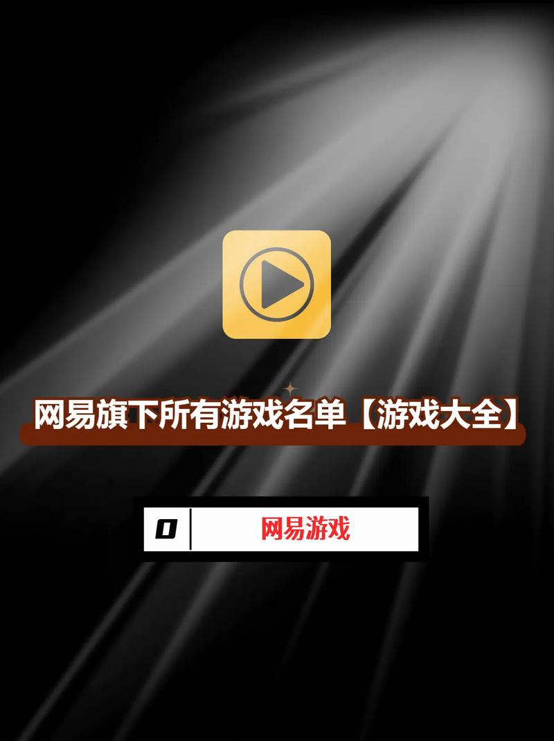 网易App