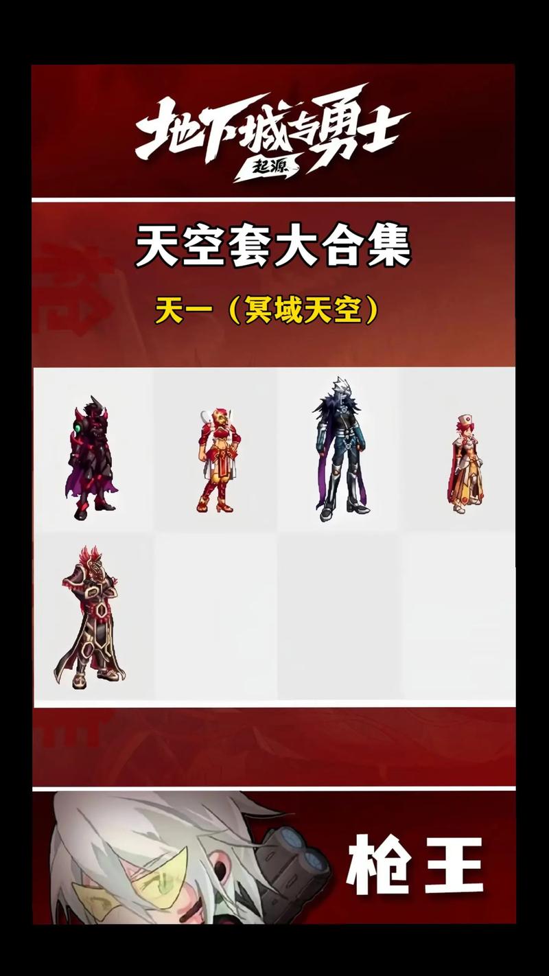 dnf天空时装模拟器在线