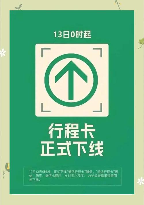 通信行程卡安装自瞄修改器游戏截图