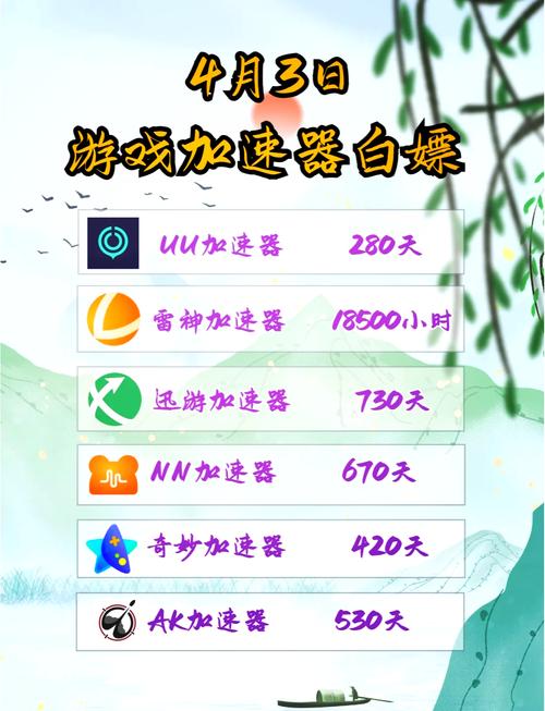 赛盾加速器免费老版本