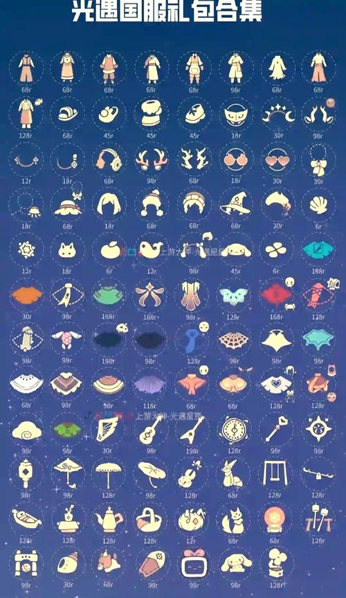 光遇全物品内置菜单免登录游戏截图