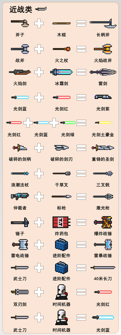 元气骑士外置悬浮窗修改器无付费最新版