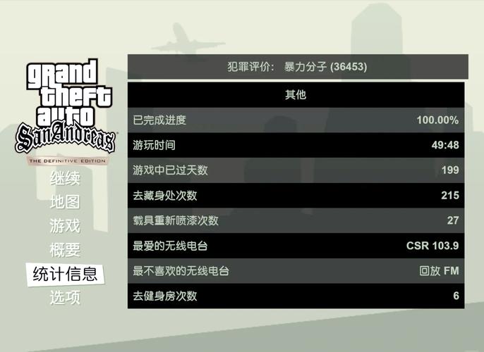 圣安地列斯辅助菜单破解版无限vip游戏截图