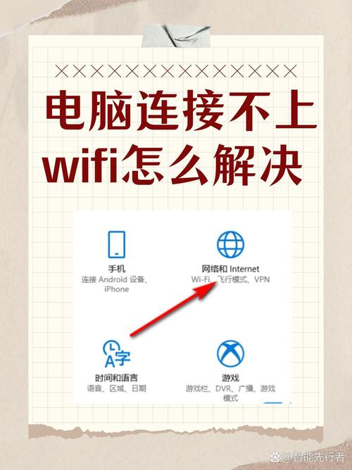 wifi连不上网怎么设置游戏截图