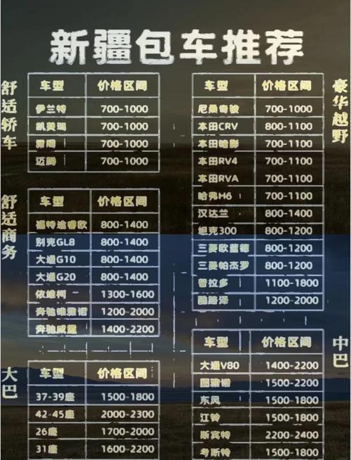 新疆旅游包车带司机一天多少钱去限制版