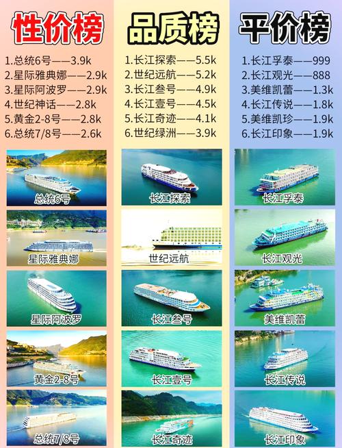 买一艘游轮大概多少钱安卓最新版