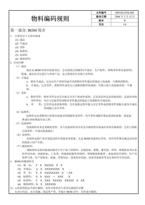 物料编码规则及方法永久会员版游戏截图