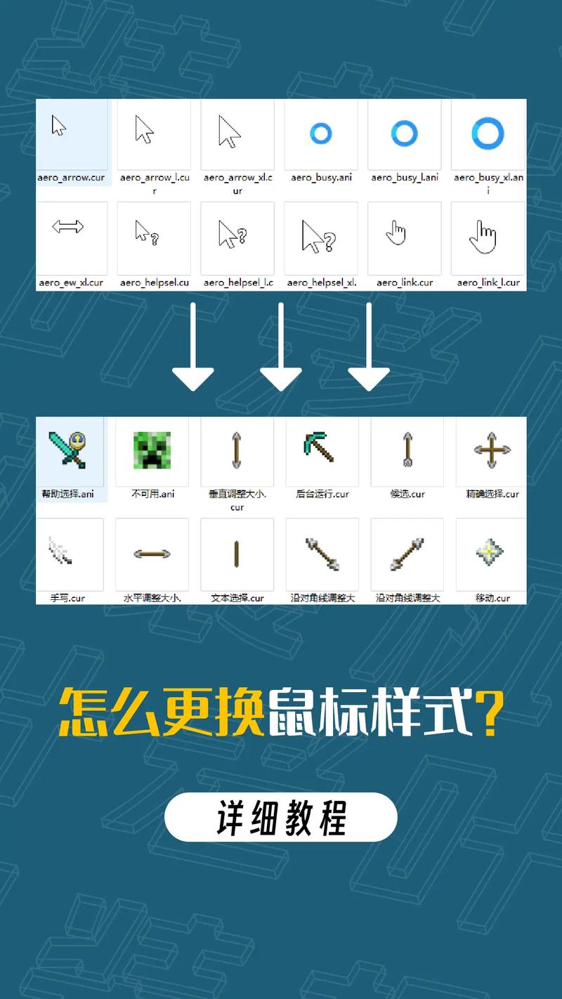 win10鼠标指针怎么换