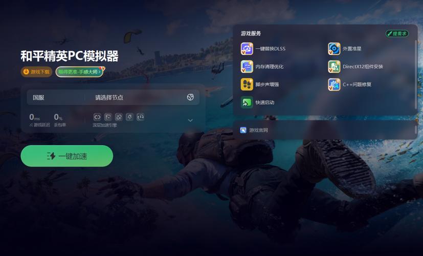 pc端什么加速器是永久免费的轻量版